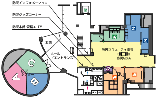 防災センターマップ